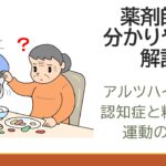 アルツハイマー型認知所と生活習慣