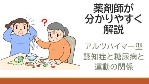 アルツハイマー型認知所と生活習慣